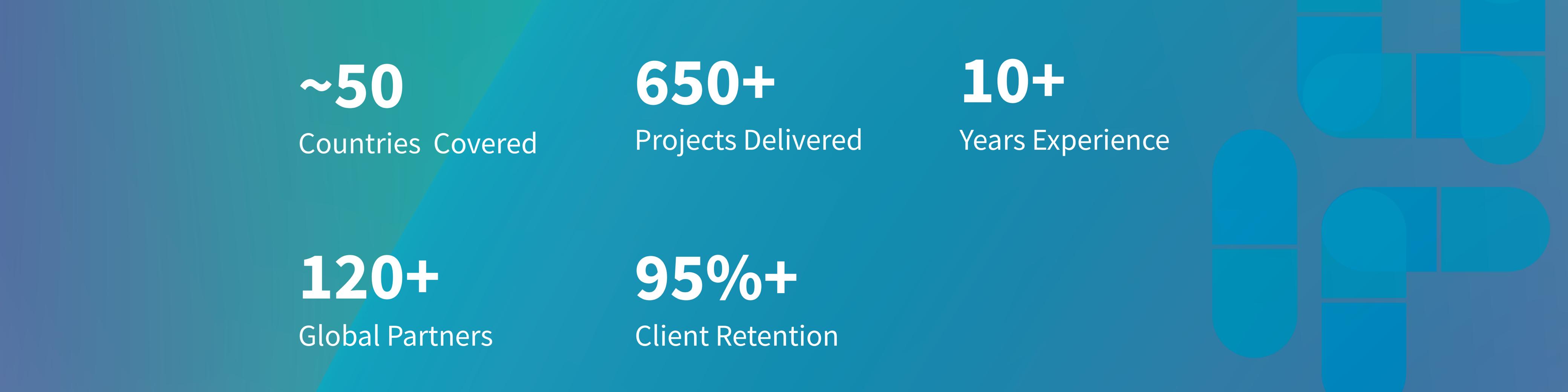 RegBridge in Numbers